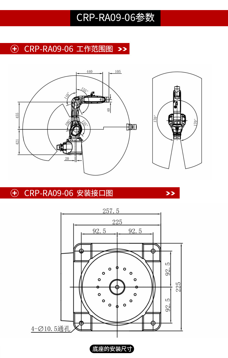 郑州北元电气码垛机器人CRP-RA09-06